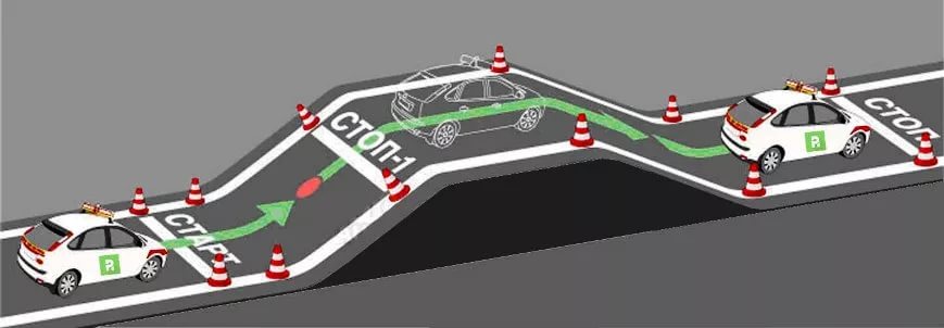 Как правильно сдать автодром